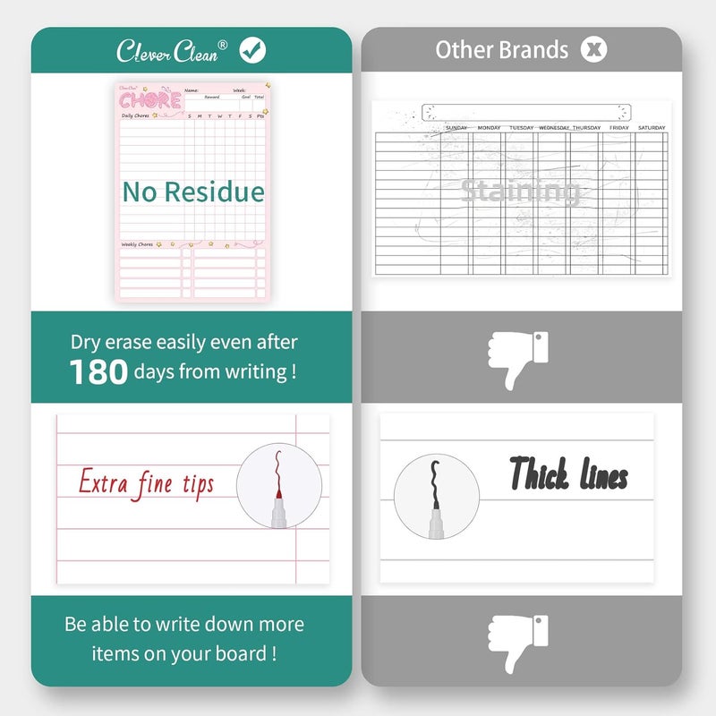 Clever Clean Magnetic Dry Erase Chore Chart - 8.5"x12" Behavior Responsibility Chore Board for Kids, Teenagers - 6 Extra Fine Point Markers Included - Shipped Flat 3 Pcs Blue Pink & Green - Image 4